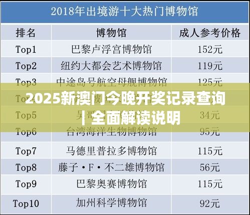 2025新澳門今晚開獎記錄查詢｜全面解讀說明