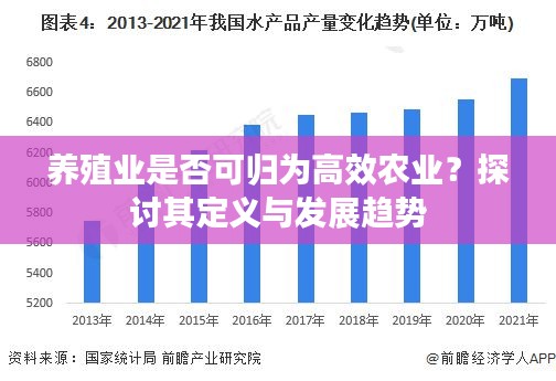 養(yǎng)殖業(yè)是否可歸為高效農(nóng)業(yè)？探討其定義與發(fā)展趨勢