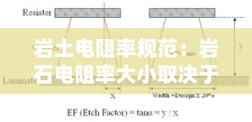 巖土電阻率規(guī)范：巖石電阻率大小取決于哪些因素 