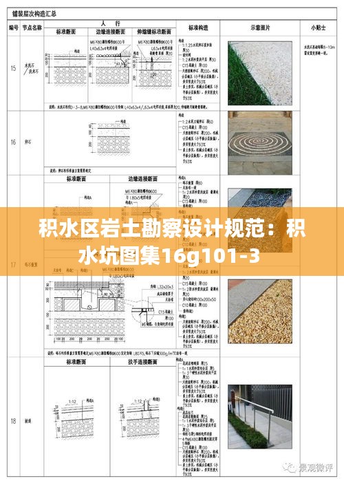 積水區(qū)巖土勘察設(shè)計(jì)規(guī)范：積水坑圖集16g101-3 