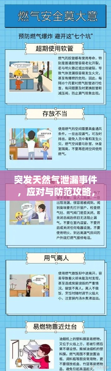 突發(fā)天然氣泄漏事件，應對與防范攻略，保障安全！