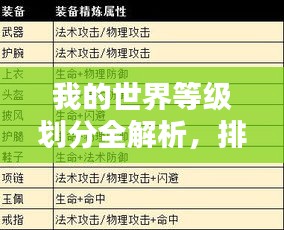 我的世界等級劃分全解析，排名表一網(wǎng)打盡！