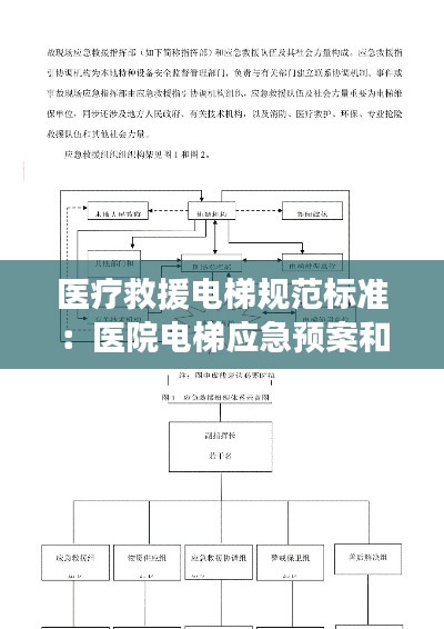 醫(yī)療救援電梯規(guī)范標(biāo)準(zhǔn)：醫(yī)院電梯應(yīng)急預(yù)案和救援方法 