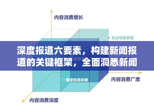 深度報(bào)道六要素，構(gòu)建新聞報(bào)道的關(guān)鍵框架，全面洞悉新聞?wù)嫦? class=