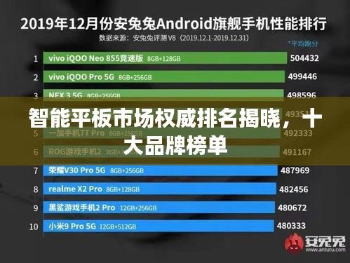 智能平板市場權威排名揭曉，十大品牌榜單