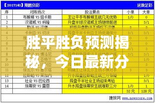 勝平勝負(fù)預(yù)測(cè)揭秘，今日最新分析解讀