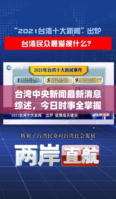 臺(tái)灣中央新聞最新消息綜述，今日時(shí)事全掌握