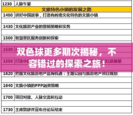 雙色球更多期次揭秘，不容錯(cuò)過(guò)的探索之旅！