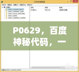 P0629，百度神秘代碼，一搜即知！