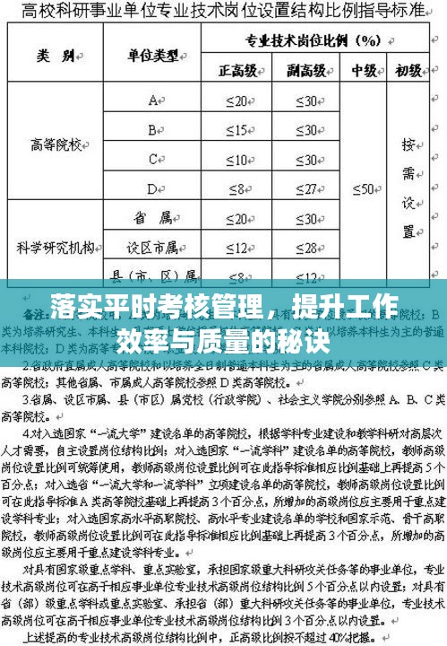 落實平時考核管理，提升工作效率與質(zhì)量的秘訣