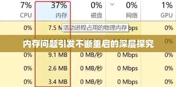 內存問題引發(fā)不斷重啟的深層探究