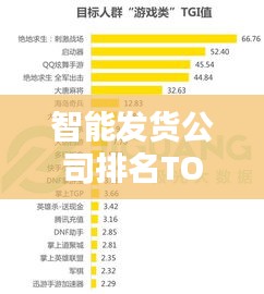 智能發(fā)貨公司排名TOP10，物流新時(shí)代的先鋒引領(lǐng)者