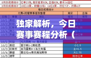 獨(dú)家解析，今日賽事賽程分析（最新更新）