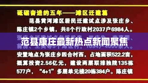 范縣康莊最新熱點新聞聚焦