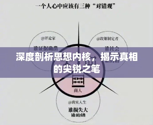 深度剖析思想內(nèi)核，揭示真相的尖銳之筆