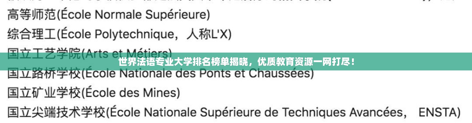 世界法語專業(yè)大學(xué)排名榜單揭曉，優(yōu)質(zhì)教育資源一網(wǎng)打盡！