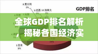 全球GDP排名解析，揭秘各國經(jīng)濟(jì)實力的變化與趨勢（2016年）