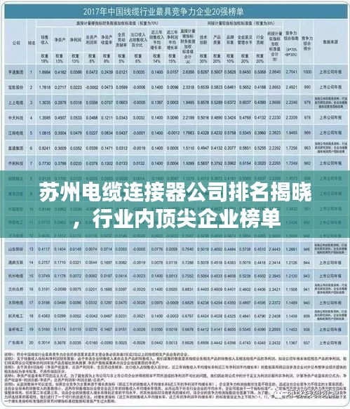 蘇州電纜連接器公司排名揭曉，行業(yè)內頂尖企業(yè)榜單