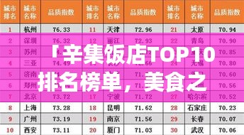 「辛集飯店TOP10排名榜單，美食之旅不容錯(cuò)過(guò)！」