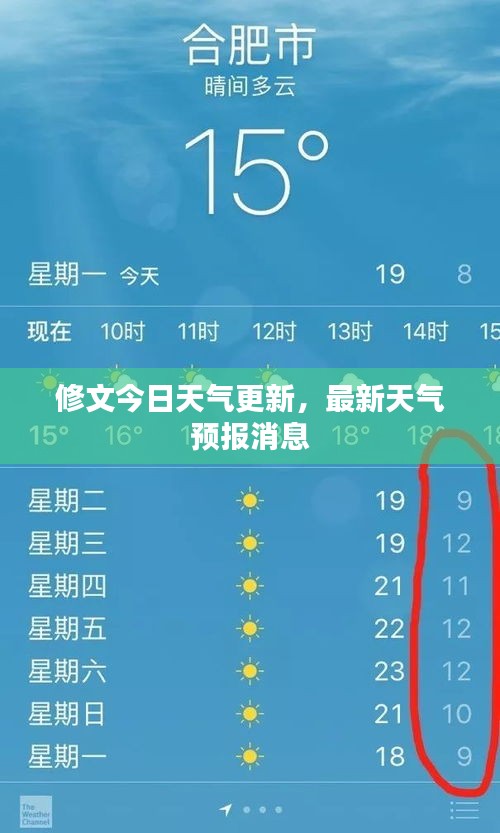 修文今日天氣更新，最新天氣預(yù)報消息